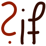 Der „Was wäre wenn …“ – Rahmen